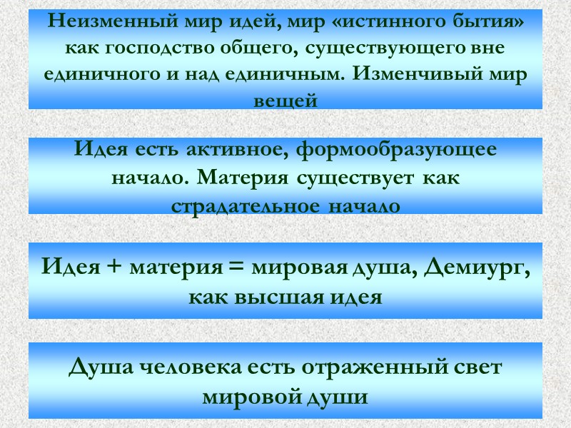 Неизменный мир идей, мир «истинного бытия» как господство общего, существующего вне единичного и над